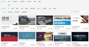 在線設計利器 五大網站讓你告別求人，輕松搞定網站建設