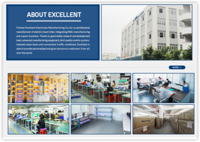 企業(yè)出海路線圖(06) 網(wǎng)站建設(shè)——打造全球市場橋頭堡的素材清單